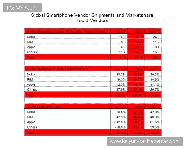 境外正规买波胆的网站有哪些电子竞技投注盘口避坑防骗 境外正规买波胆的网站有哪些电子竞技投注盘口避坑防骗