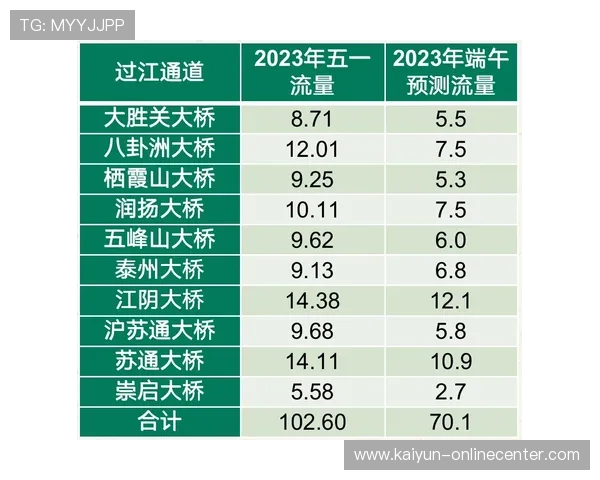 强队打弱队波胆怎么选避坑指南极速提现秘籍